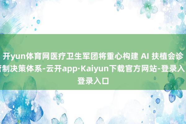 开yun体育网医疗卫生军团将重心构建 AI 扶植会诊管制决策体系-云开app·Kaiyun下载官方网站-登录入口