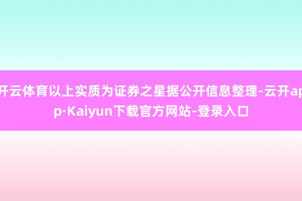 开云体育以上实质为证券之星据公开信息整理-云开app·Kaiyun下载官方网站-登录入口