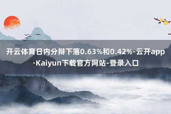 开云体育日内分辩下落0.63%和0.42%-云开app·Kaiyun下载官方网站-登录入口