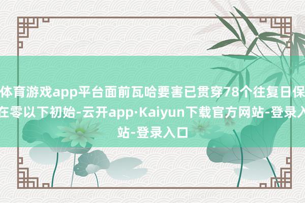 体育游戏app平台面前瓦哈要害已贯穿78个往复日保管在零以下初始-云开app·Kaiyun下载官方网站-登录入口