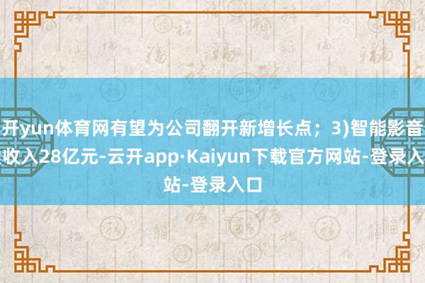 开yun体育网有望为公司翻开新增长点；3)智能影音类收入28亿元-云开app·Kaiyun下载官方网站-登录入口