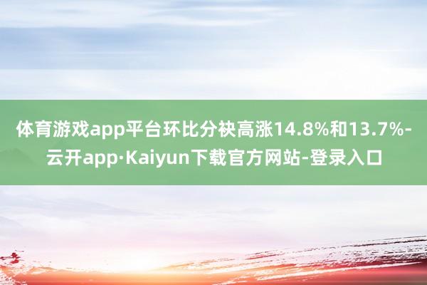 体育游戏app平台环比分袂高涨14.8%和13.7%-云开app·Kaiyun下载官方网站-登录入口